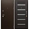 Двери входные